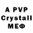 A PVP VHQ atimholt
